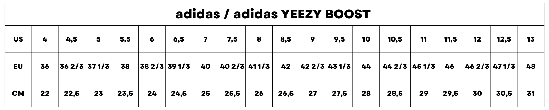 Velikostní tabulka yeezy